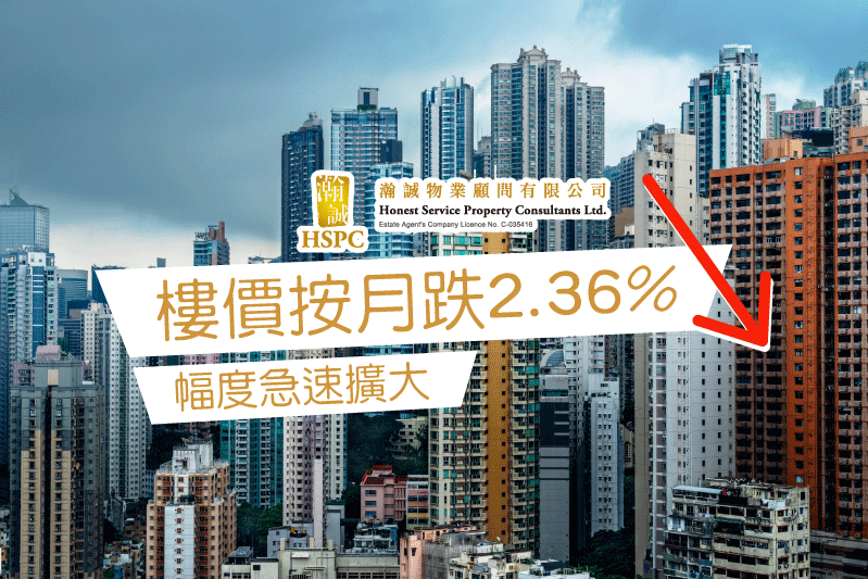 樓價按月跌2.36% 幅度急速擴大
