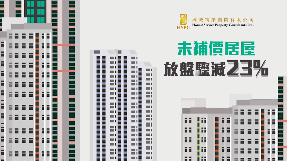 未補價居屋 放盤驟減23%