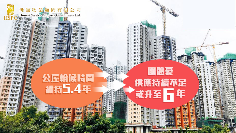公屋輪候時間維持5.4年　團體憂供應持續不足或升至6年