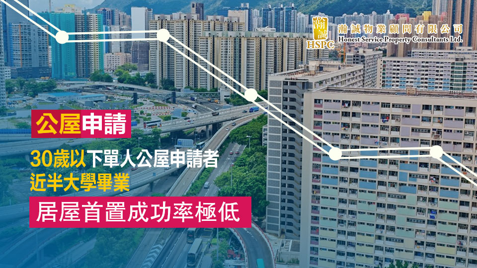 30歲以下單人公屋申請者近半大學畢業　居屋首置成功率極低