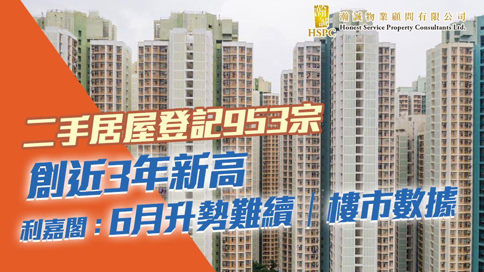 二手居屋登記953宗 創近3年新高 利嘉閣：6月升勢難續｜樓市數據