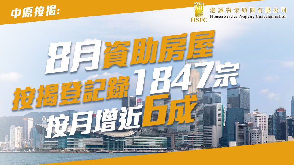 中原按揭：8月資助房屋按揭登記錄1847宗 按月增近6成